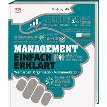 #dkinfografik. Management einfach erklärt - Anderson, Philippa