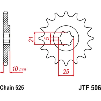 Řetězová sada pro motocykl Jt sprockets JTF 506-15 Kawasaki