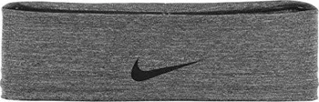 Sportovní čelenka NIKE Fury Headband 2.0 šedá