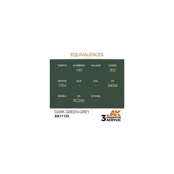 Modelářská barva Dark Green-Grey 17ml