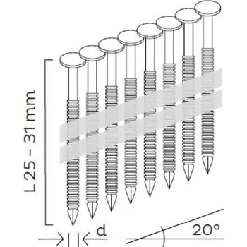 Sponkovačka KM REICH Hřebíky pro klempířské příchytky HAFTE 2,8x25mm, 2000ks, KMR 10402043
