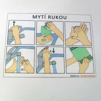 Péče o ruce OSKOLA.cz Mytí rukou