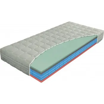 Matrace AIRSPRING POLARGEL - Materasso, komfortní pěnová matrace, AKCE DOPRAVA ZDARMA 80 x 195 cm ATYPICKÝ ROZMĚR