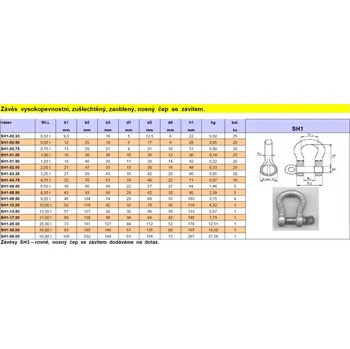 SAFETEX Třmen omega s dříkem 2t