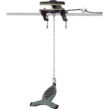 Příslušenství ke svářečce Pedál - kaiserkraft