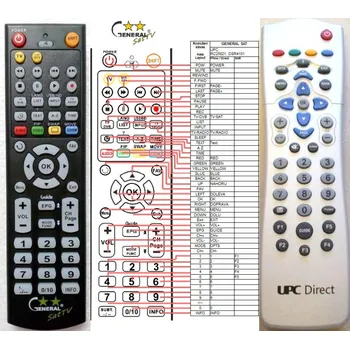 Dálkový ovladač General UPC DSR4101, RC25821/01 - náhradní dálkový ovladač