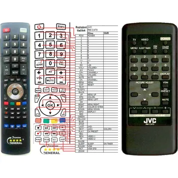 Dálkový ovladač General JVC RM-C470 - náhradní dálkový ovladač