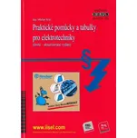 Praktické pomůcky a tabulky pro…