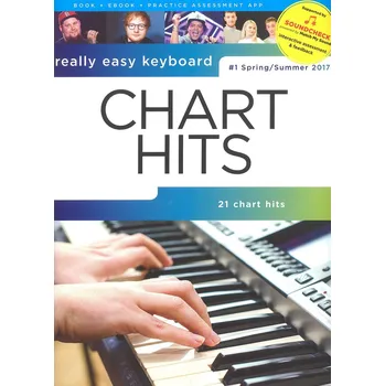 Really Easy Keyboard - CHART HITS (jaro-léto 2017)