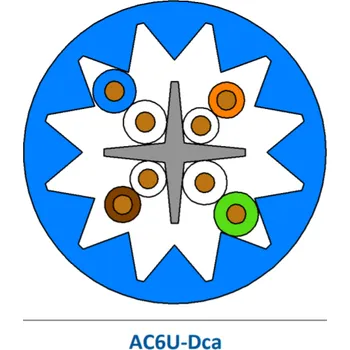 Síťový kabel AC6U-Dca-500BU2 Kabel U/UTP, AWG23, kat. 6A LSZH Dca,s1a,d2,a1, balení 500m, modrý