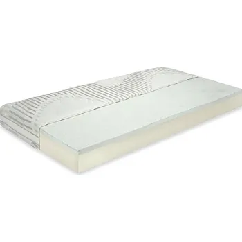 Matrace Matrace Moravia Comfort Metis 180x200cm