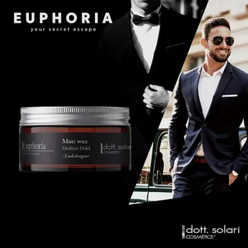 Stylingový přípravek Matný modelační krém na vlasy Matt Wax