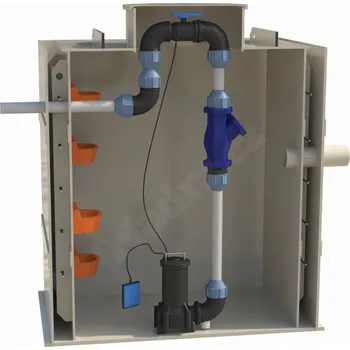 jímka Přečerpávací stanice dvouplášťová tlaková PSHDT-1 - rodinný dům