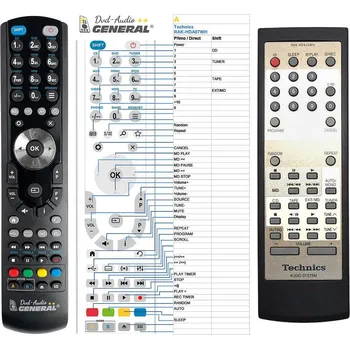 Dálkový ovladač General TECHNICS RAK-HDA25WH - náhradní dálkový ovladač