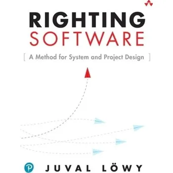 Technika Righting Software