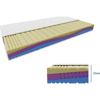 Matrace Pěnová matrace MAGNIA 23 cm 90 x 200 cm Ochrana matrace: BEZ chrániče matrace, 90x200 cm, výška 12 cm, do 90 kg, se samostatným potahem na zip, potah hypoalergenní