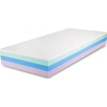 Matrace Madros matrace ENDURA Latex