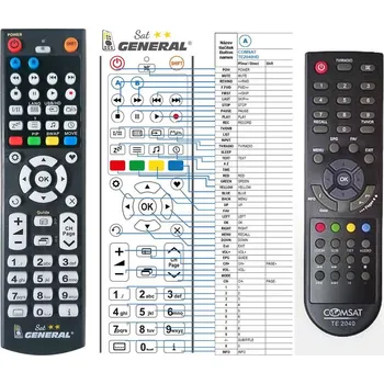 Dálkový ovladač General Comsat TE2040HD - náhradní dálkový ovladač