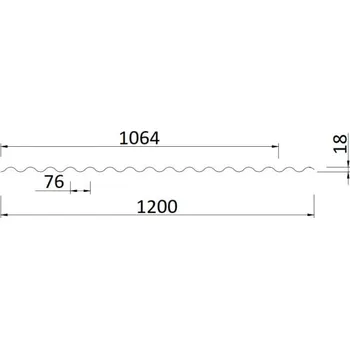 Průsvitná krytina ELYPLAST ELYPLAST Sklolaminát pro prosvětlení vlnitých plechů 76/18, čirá, 1200 x 6000mm, tl.1mm, 1xUV