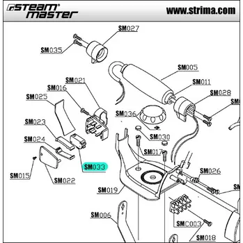 vypínač Texi Mikrospínač SM033