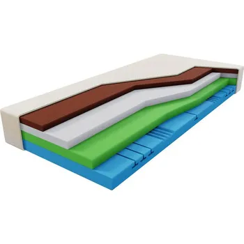 Matrace Curem Matrace Curem C 7000 XD 28 cm 80 x 195 cm