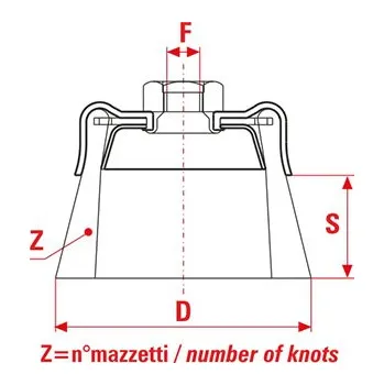 Brusný kartáč CMN-KARNASCH Hrncový kartáč copánkový TU101 ocel 95 mm Průměr drátu: 0,80 mm, Délka drátu: 20, Počet copánků: 24