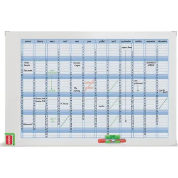 Plánovací tabule - roční