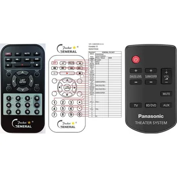 General PANASONIC N2QAYC000064 - náhradní dálkový ovladač