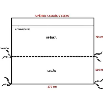 Podsedák Podsedák na zahradní houpačku 170 cm - LIVING 2913 - OPĚRKA A SEDÁK V CELKU - ZIPEM