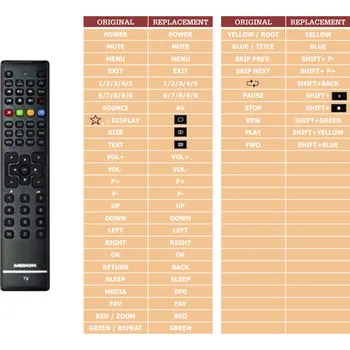 Dálkový ovladač Medion P12163 náhradní dálkový ovladač jiného vzhledu