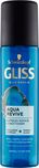 Schwarzkopf Gliss Aqua Revive…