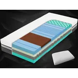 Spirit Ortopedická matrace Spirit Superior NUCLEUS - 90x210 cm | 25 cm