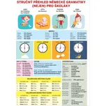 Svojtka & Co. Stručný přehled německé gramatiky (nejen) pro školáky