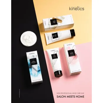 plakát Kinetics Hand Cream