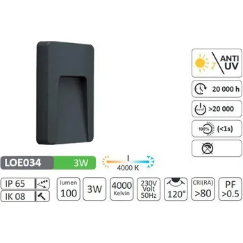 Venkovní osvětlení LUMAX Svítidlo fasádní LED Aston RECTANGLE 3W, 230V Neutrální bílá