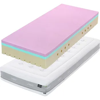 Matrace Matrace Tropico Super Fox Cloud Classic 20 90x200cm 1+1