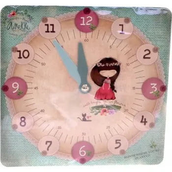 Hodiny Hodiny na výiku času Anekke