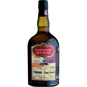 Whisky Compagnie des Indes Panama 13YO 43 % 0,7l