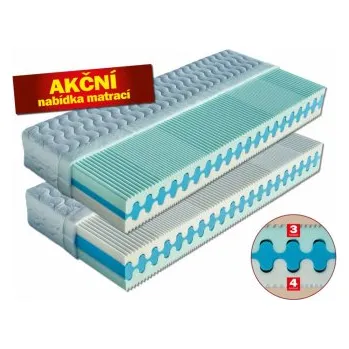 Matrace Matrace Olympia Dřevočal 80x200cm