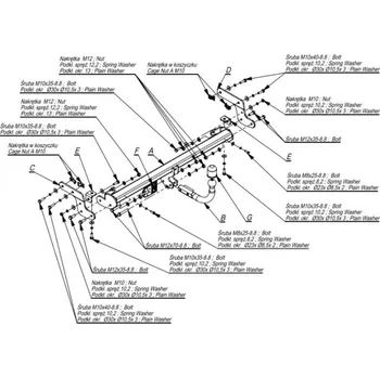 Tažné zařízení Tažné zařízení Citroen C-Elysee (2012 a novější) (3454)