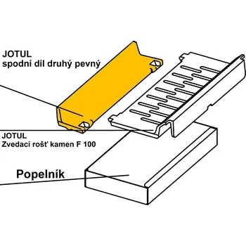 Krbová kamna JOTUL spodní díl druhý pevný - F 100