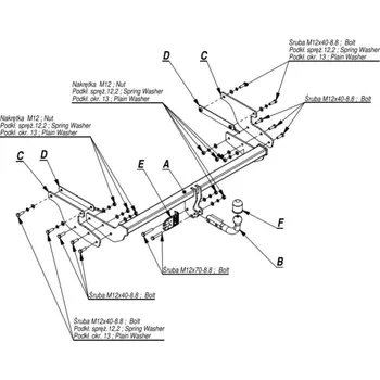 Tažné zařízení Tažné zařízení Seat Toledo 4D (Stella) (1999 - 2004) (4758)