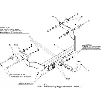 Tažné zařízení Tažné zařízení Fiat Qubo (2008 - 2016) (5768)
