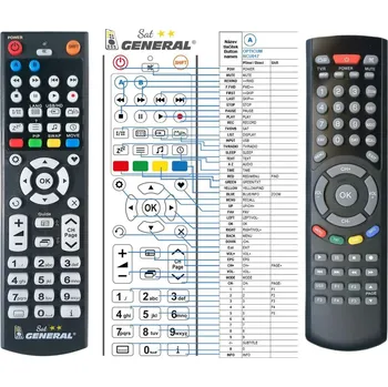 General GLOBO OPTICUM RCU-017 - náhradní dálkový ovladač