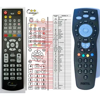 General FOXTEL IQ3, IQ2 - náhradní dálkový ovladač
