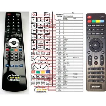 Dálkový ovladač General SENCOR SLE24F55M4, SLE3255M4, SLE32F55M4, SLE40F55M4 - náhradní dálkový ovladač