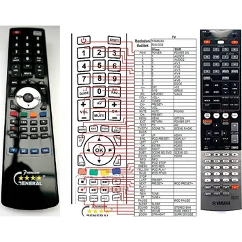 Dálkový ovladač General YAMAHA RAV338, RAV341, RAV344, RAV345, WT927400, WT927700 - náhradní dálkový ovladač