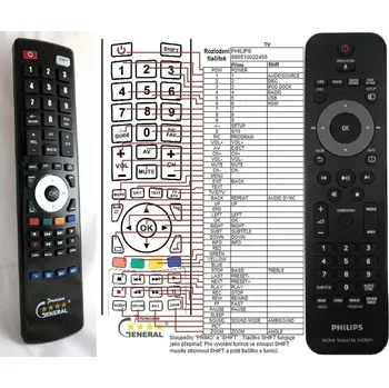 Dálkový ovladač General PHILIPS 996510022456 - náhradní dálkový ovladač