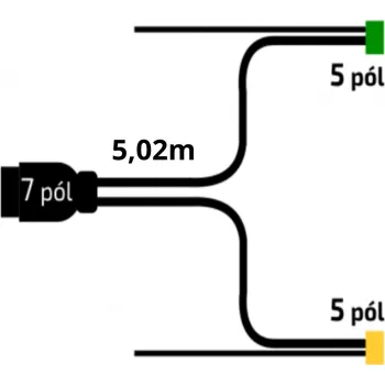 Auto elektroinstalace Kabeláž 5,02/7-pól. zástrčka, s předními vývody QS150, baj5
