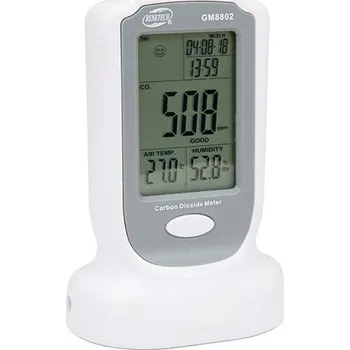 Detektor CO Měřič CO2 Benetech